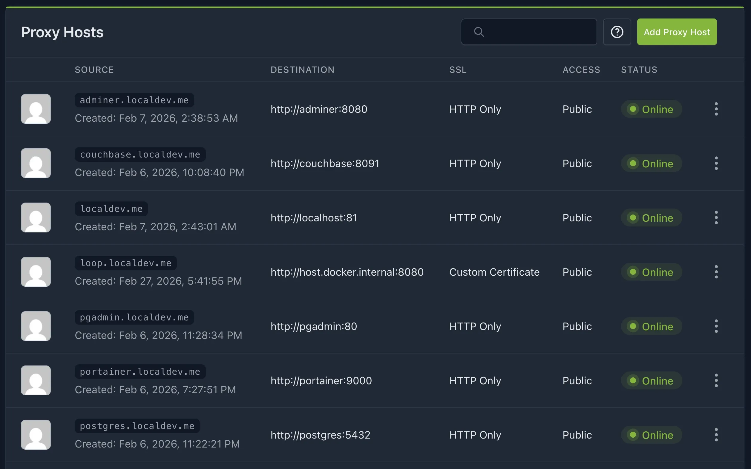 Screenshot of NginX Proxy Manager